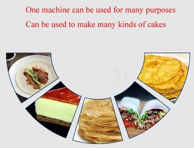 Final products Final products